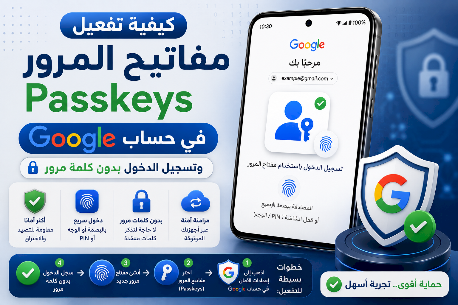 كيفية تفعيل مفاتيح المرور Passkeys في حساب Google وتسجيل الدخول بدون كلمة مرور