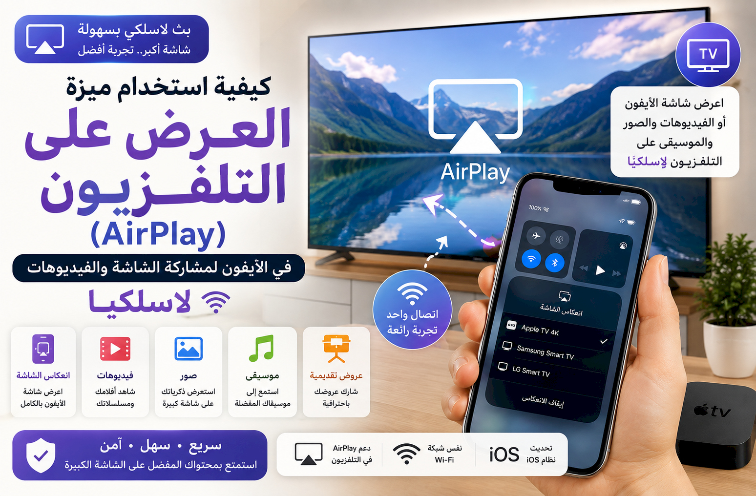 كيفية استخدام ميزة «العرض على التلفزيون» (AirPlay) في الآيفون لمشاركة الشاشة والفيديوهات لاسلكيًا