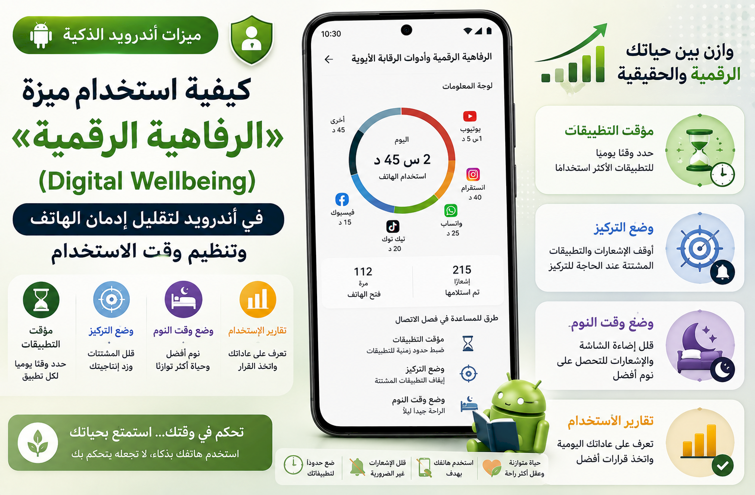 كيفية استخدام ميزة «الرفاهية الرقمية» (Digital Wellbeing) في أندرويد لتقليل إدمان الهاتف وتنظيم وقت الاستخدام