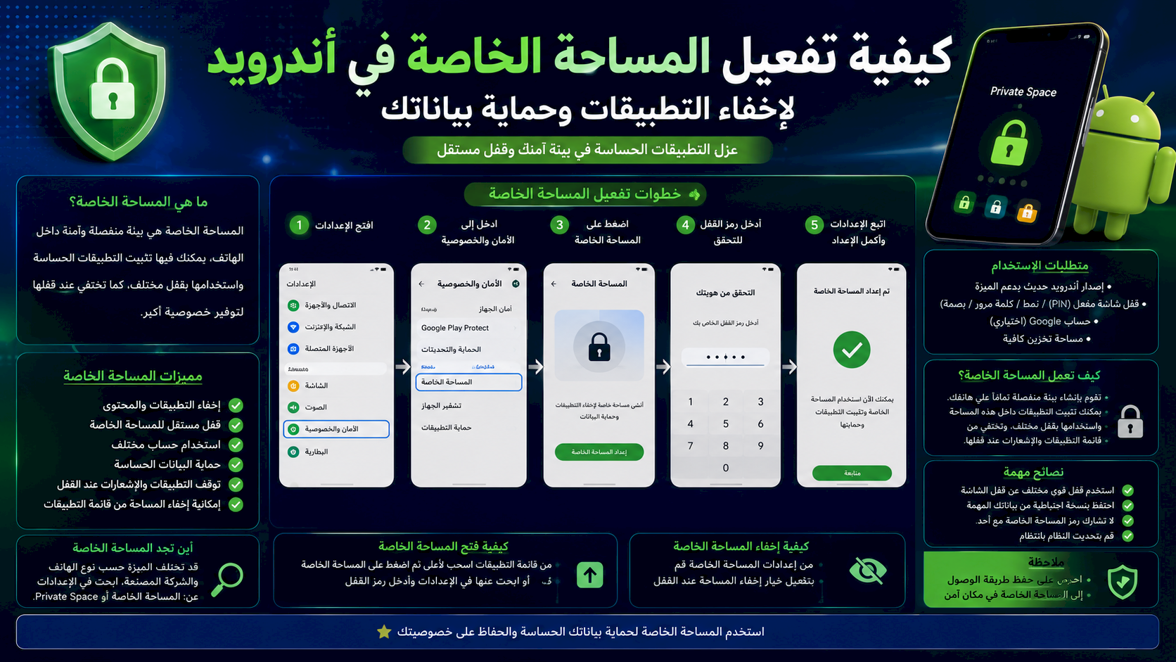 كيفية تفعيل المساحة الخاصة في أندرويد لإخفاء التطبيقات وحماية بياناتك