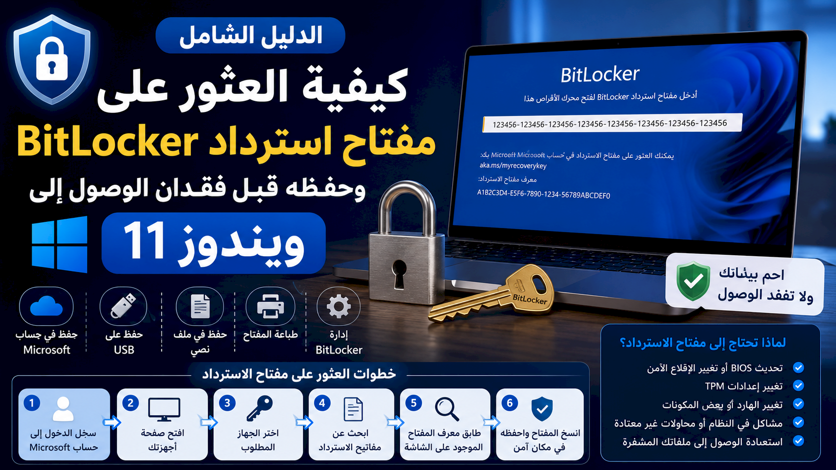 كيفية العثور على مفتاح استرداد BitLocker وحفظه قبل فقدان الوصول إلى ويندوز 11