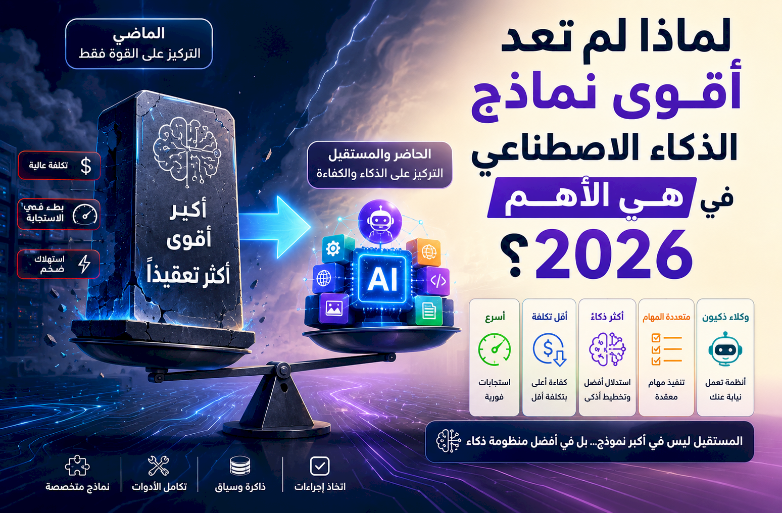 لماذا لم تعد أقوى نماذج الذكاء الاصطناعي هي الأهم في 2026؟