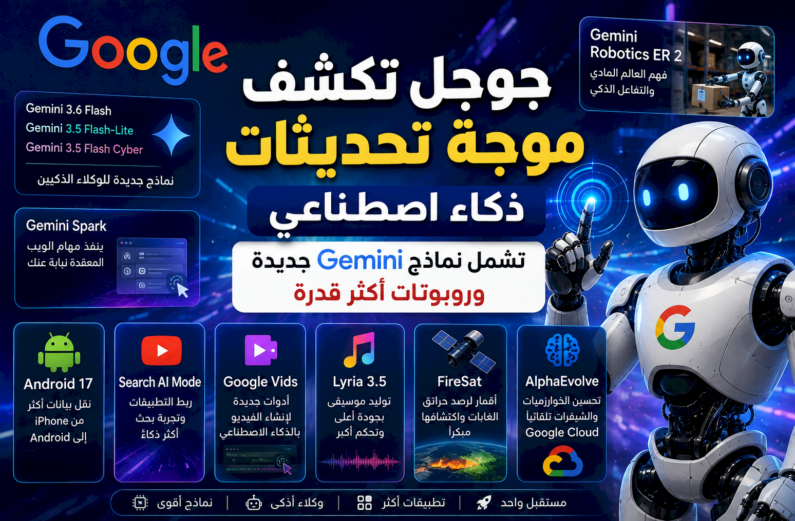 جوجل تكشف موجة تحديثات ذكاء اصطناعي تشمل نماذج Gemini جديدة وروبوتات أكثر قدرة
