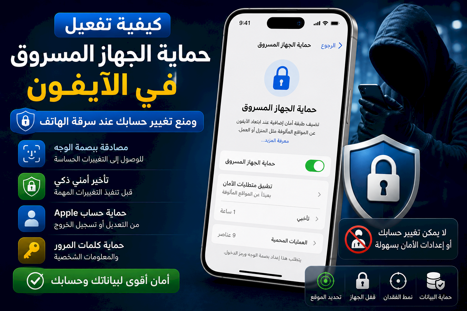 كيفية تفعيل حماية الجهاز المسروق في الآيفون ومنع تغيير حسابك عند سرقة الهاتف