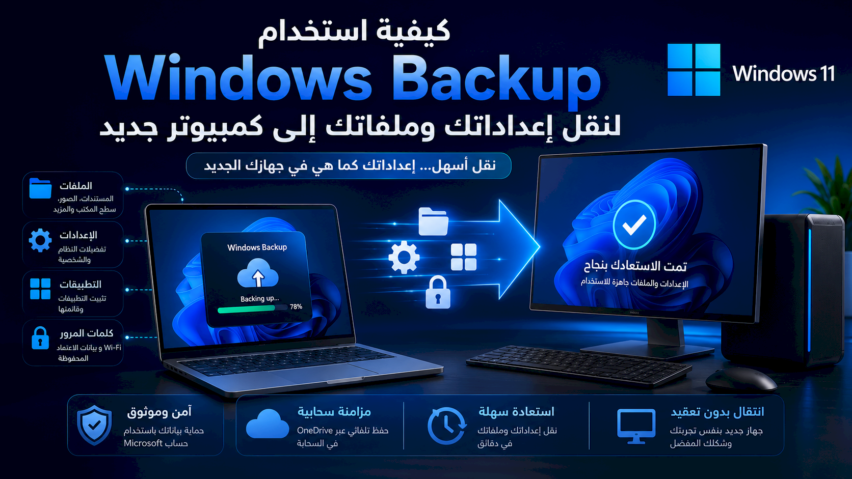 كيفية استخدام Windows Backup لنقل إعداداتك وملفاتك إلى كمبيوتر جديد