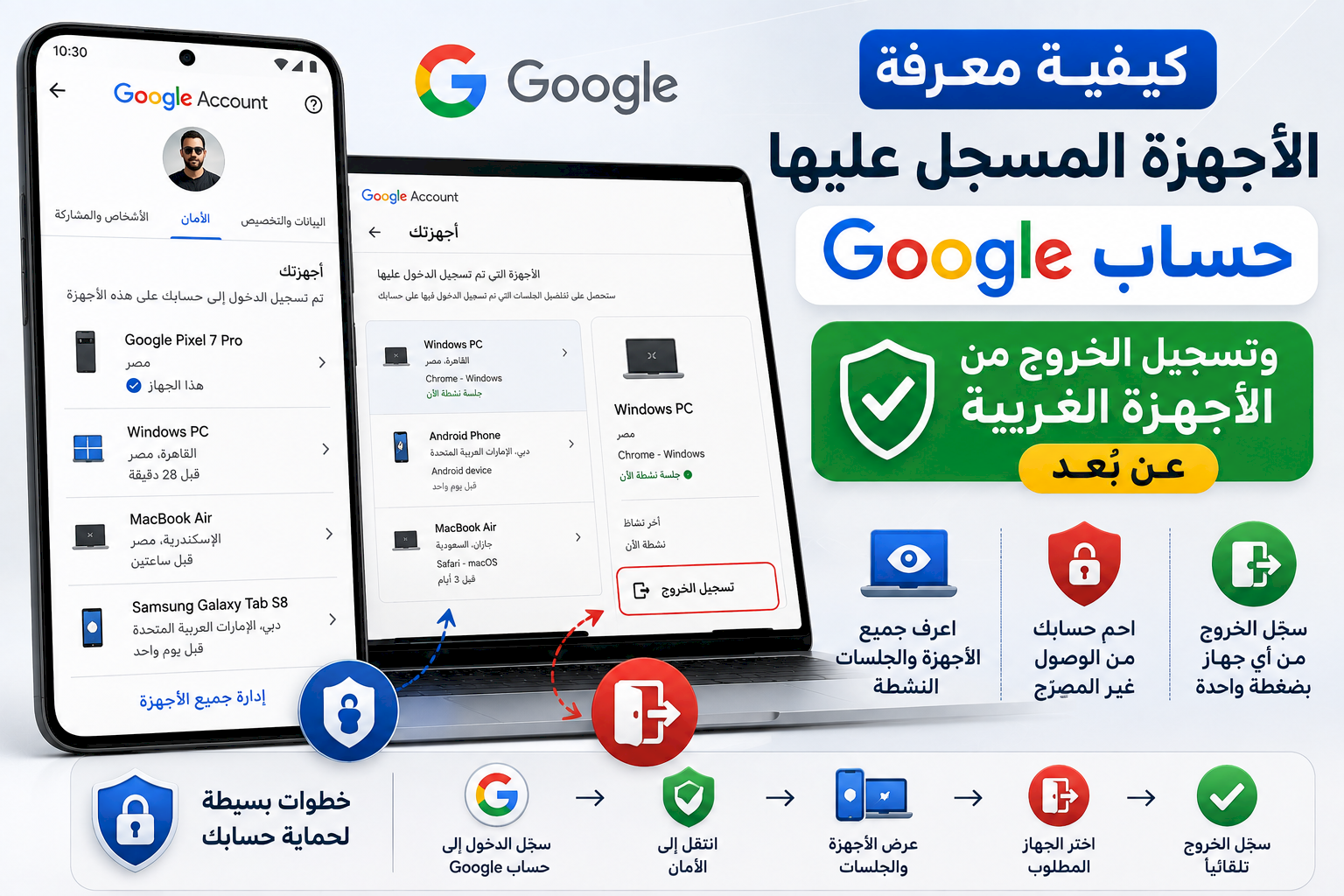 كيفية معرفة الأجهزة المسجل عليها حساب Google وتسجيل الخروج من الأجهزة الغريبة عن بُعد