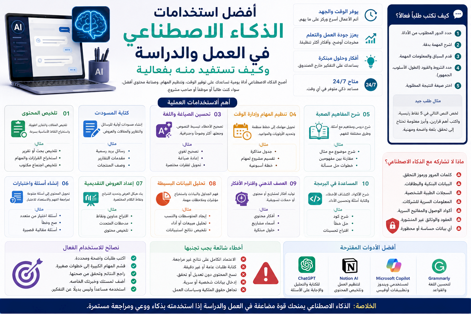 أفضل استخدامات الذكاء الاصطناعي في العمل والدراسة وكيف تستفيد منه بفعالية