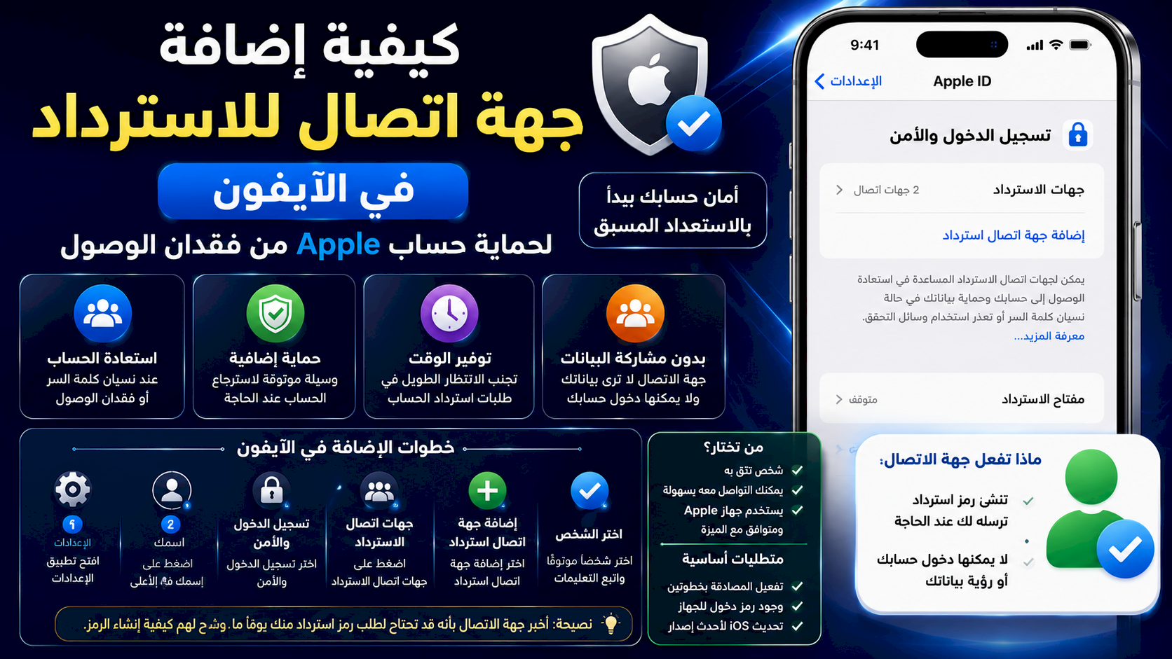 كيفية إضافة جهة اتصال للاسترداد في الآيفون لحماية حساب Apple من فقدان الوصول