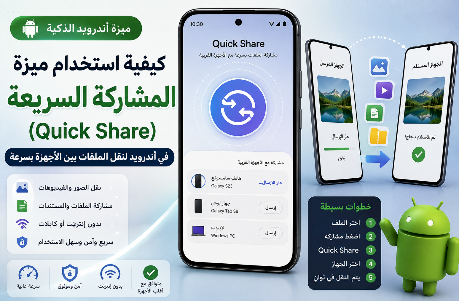 كيفية استخدام ميزة «المشاركة السريعة» (Quick Share) في أندرويد لنقل الملفات بين الأجهزة بسرعة