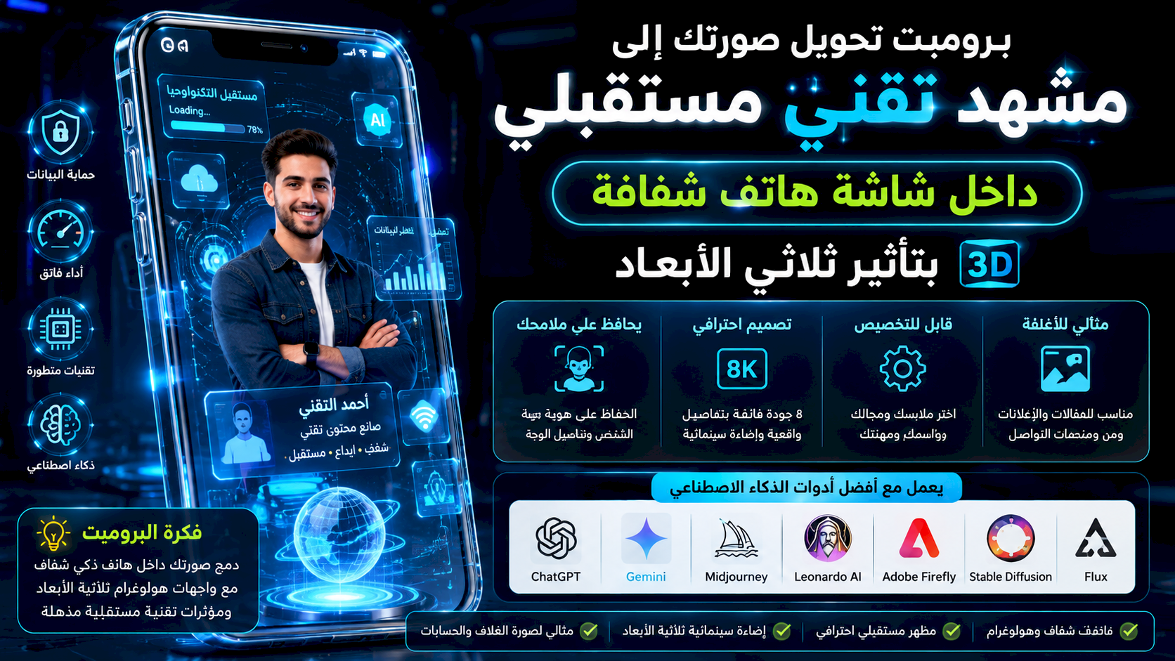 برومبت تحويل صورتك إلى مشهد تقني مستقبلي داخل شاشة هاتف شفافة بتأثير ثلاثي الأبعاد