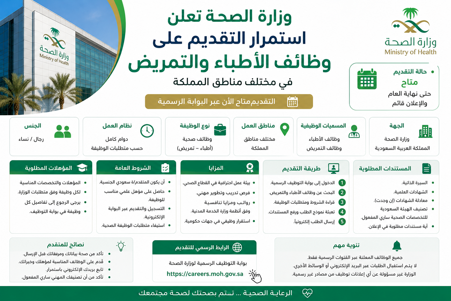 وزارة الصحة تعلن استمرار التقديم على وظائف الأطباء والتمريض في مختلف مناطق المملكة