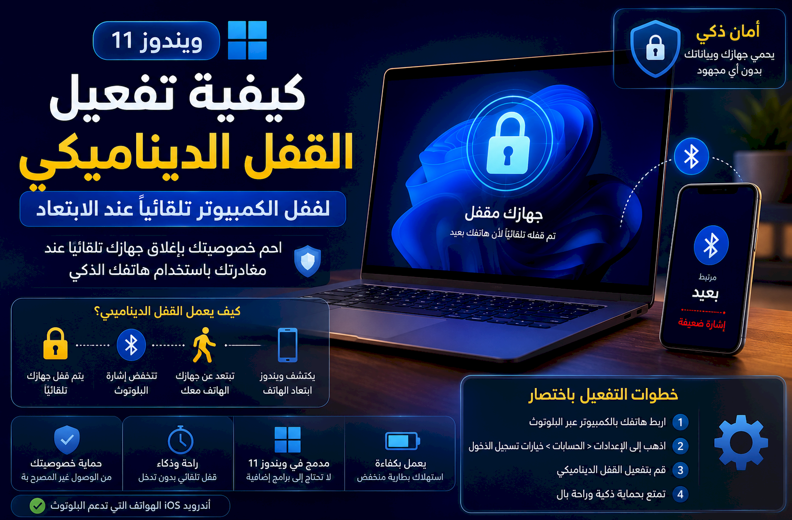 كيفية تفعيل القفل الديناميكي في ويندوز 11 لقفل الكمبيوتر تلقائيًا عند الابتعاد