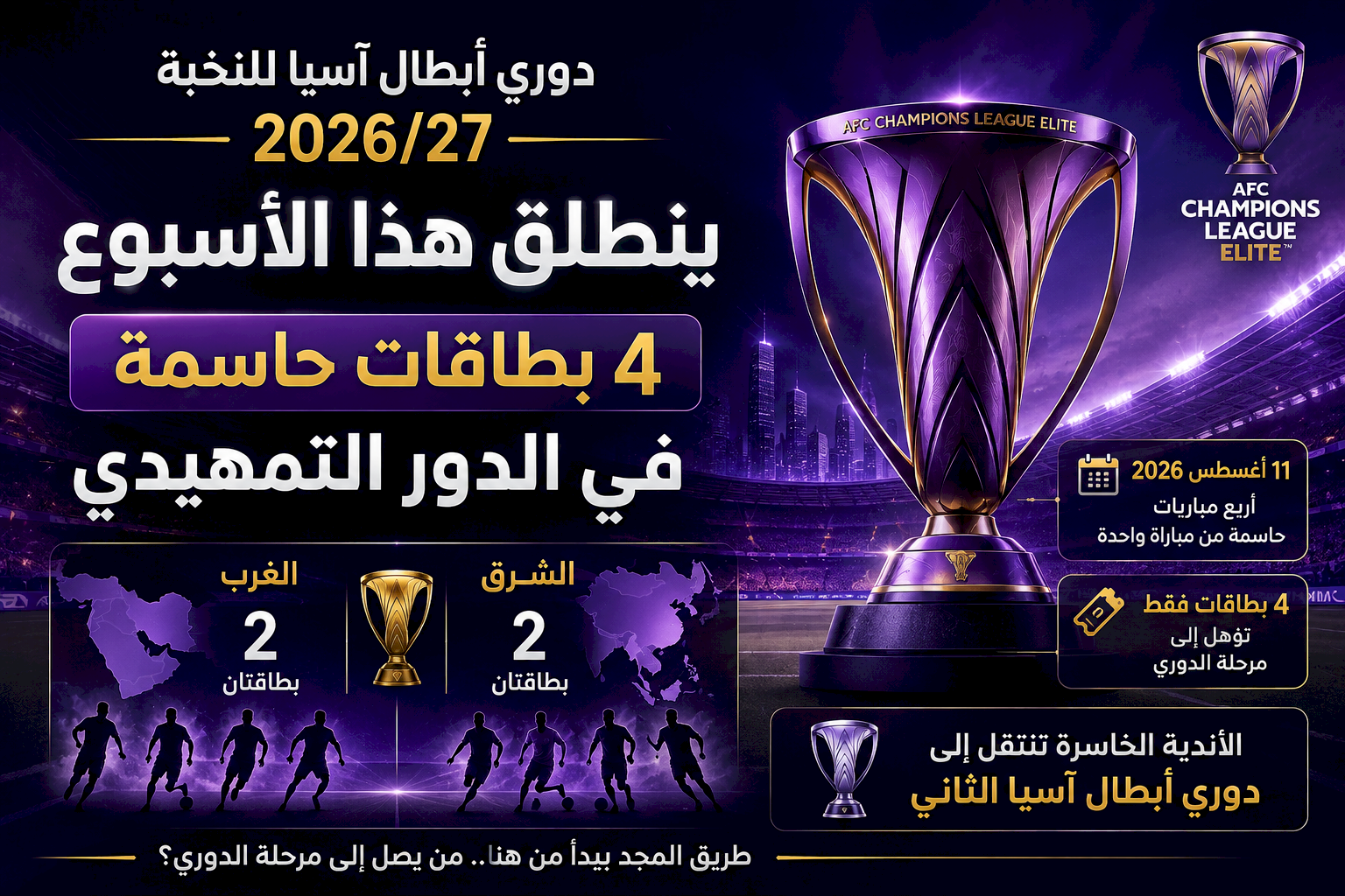 دوري أبطال آسيا للنخبة 2026/27 ينطلق هذا الأسبوع.. 4 بطاقات حاسمة في الدور التمهيدي