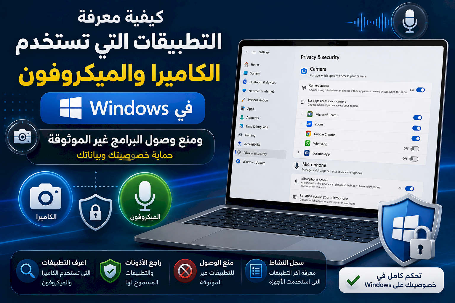 كيفية معرفة التطبيقات التي تستخدم الكاميرا والميكروفون في Windows ومنع وصول البرامج غير الموثوقة
