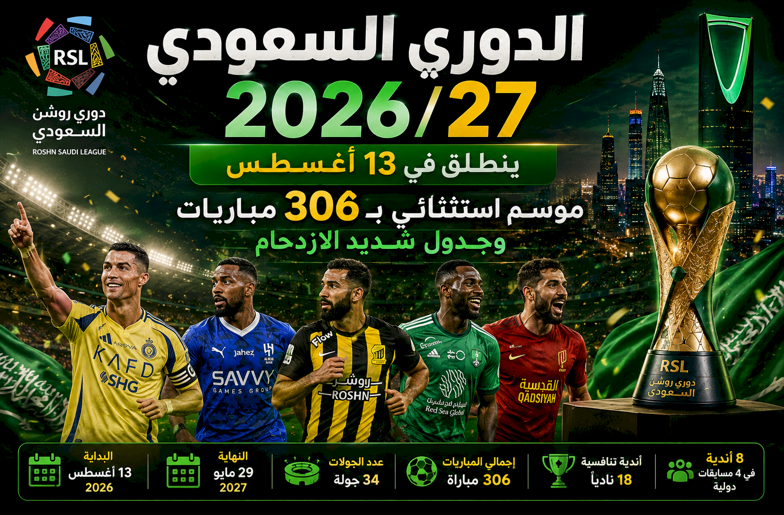 الدوري السعودي 2026/27 ينطلق في 13 أغسطس.. موسم استثنائي بـ306 مباريات وجدول شديد الازدحام