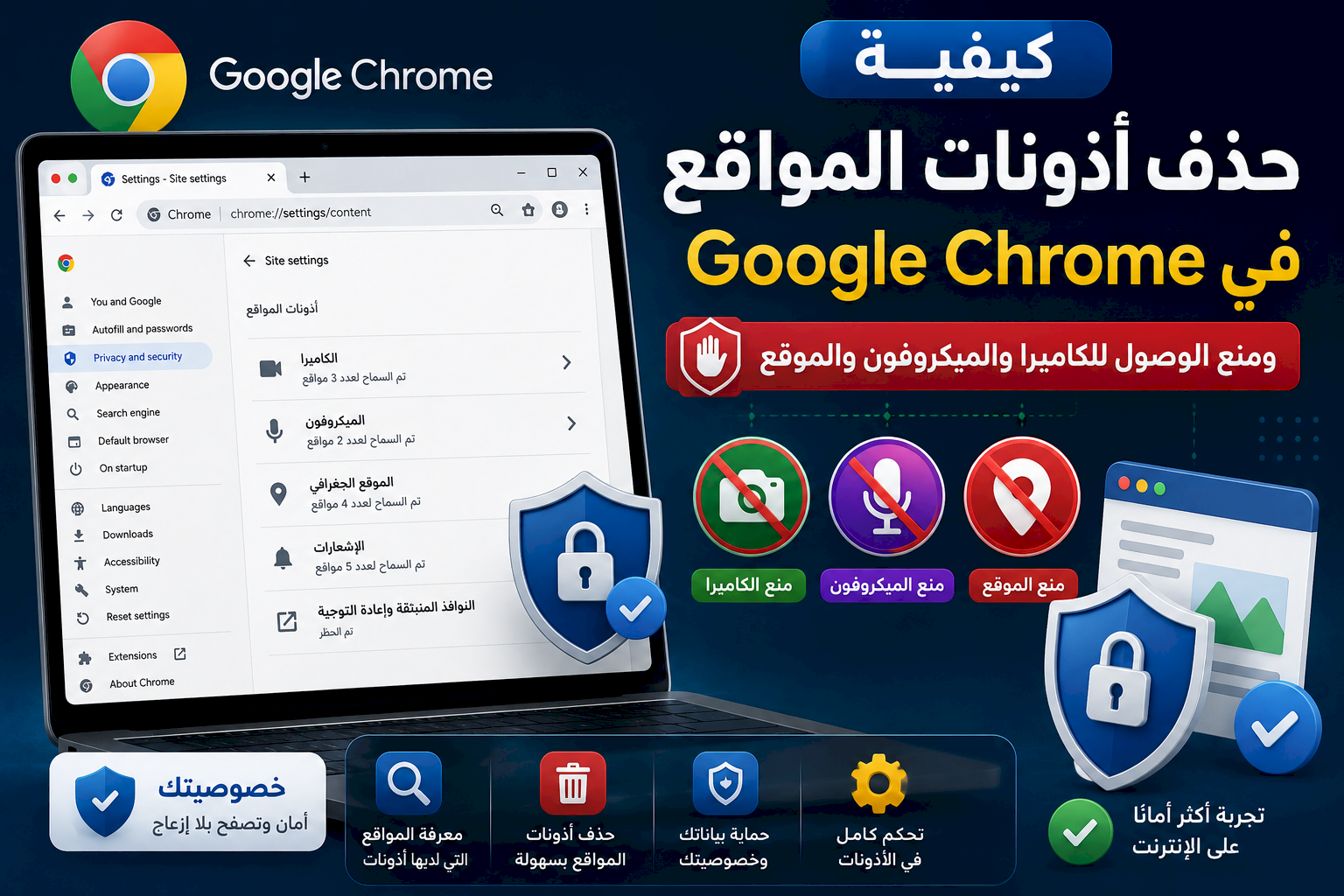 كيفية حذف أذونات المواقع في Google Chrome ومنع الوصول للكاميرا والميكروفون والموقع