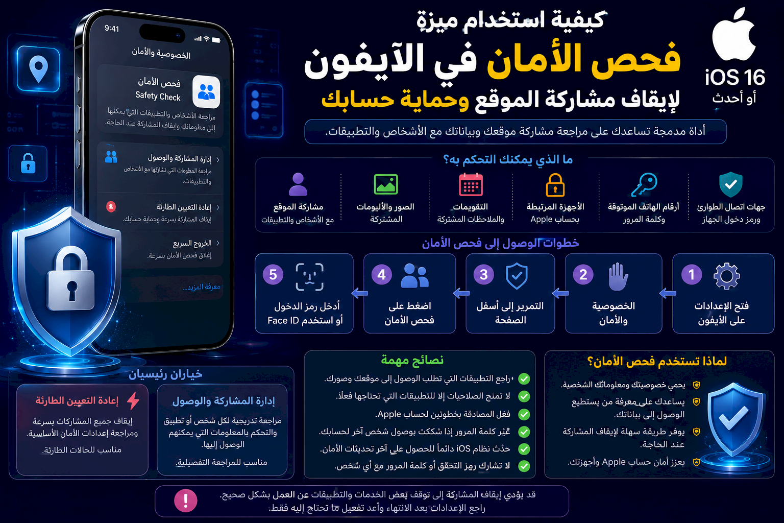 كيفية استخدام ميزة فحص الأمان في الآيفون لإيقاف مشاركة الموقع وحماية حسابك