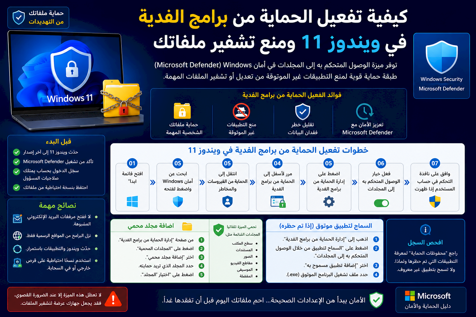 كيفية تفعيل الحماية من برامج الفدية في ويندوز 11 ومنع تشفير ملفاتك