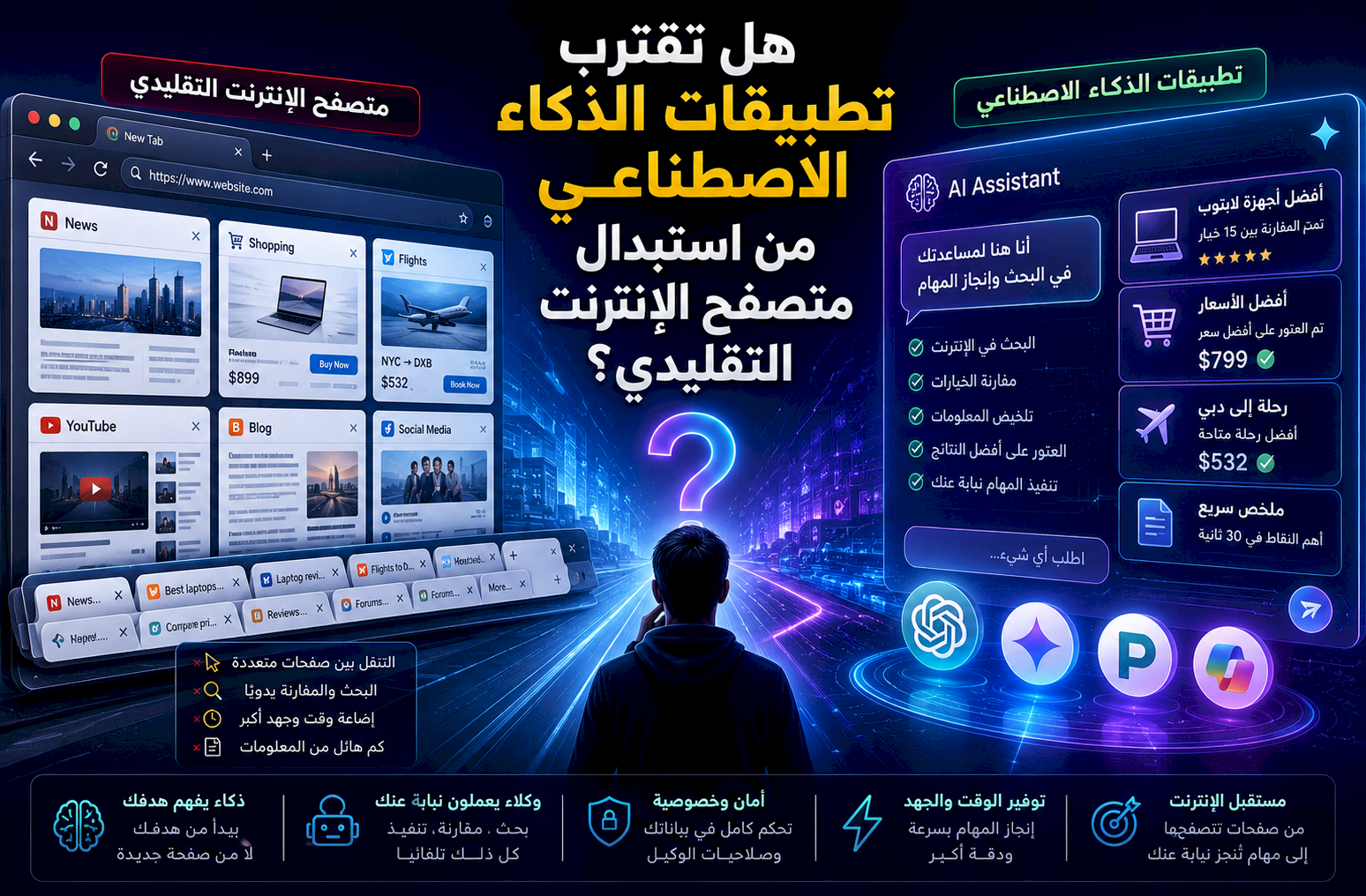 هل تقترب تطبيقات الذكاء الاصطناعي من استبدال متصفح الإنترنت التقليدي؟