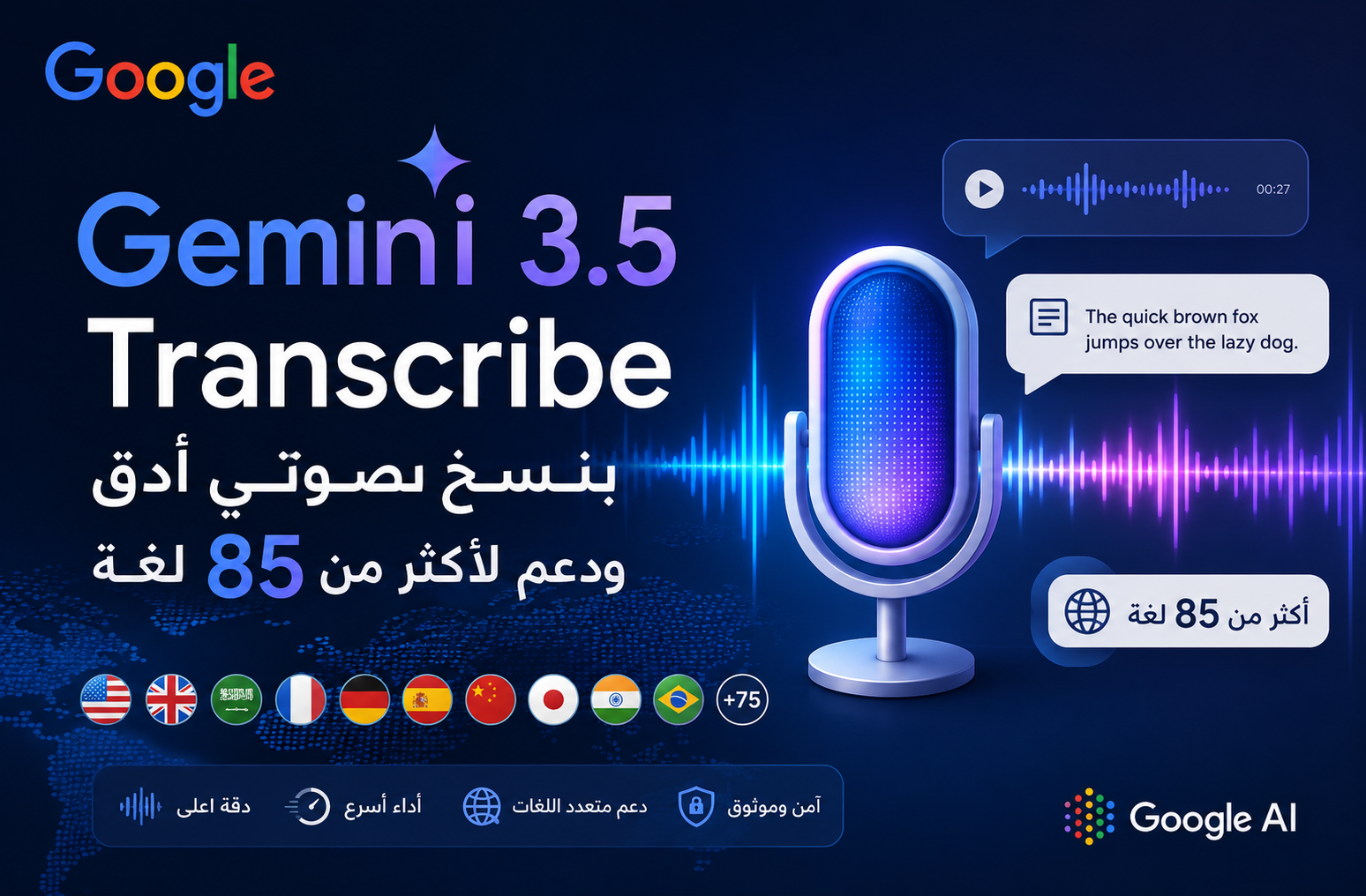 جوجل تطلق Gemini 3.5 Transcribe بنسخ صوتي أدق ودعم لأكثر من 85 لغة
