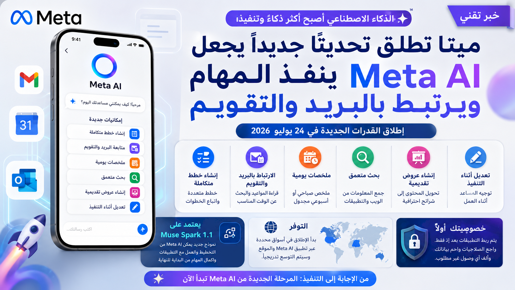 ميتا تطلق تحديثًا جديدًا يجعل Meta AI ينفذ المهام ويرتبط بالبريد والتقويم