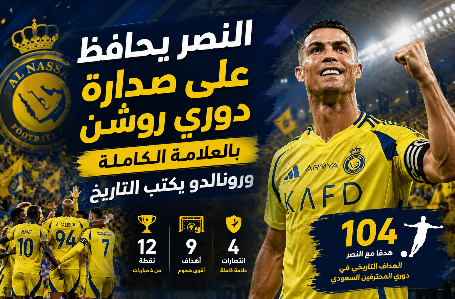 النصر يتصدر دوري روشن بالعلامة الكاملة ورونالدو يكتب التاريخ