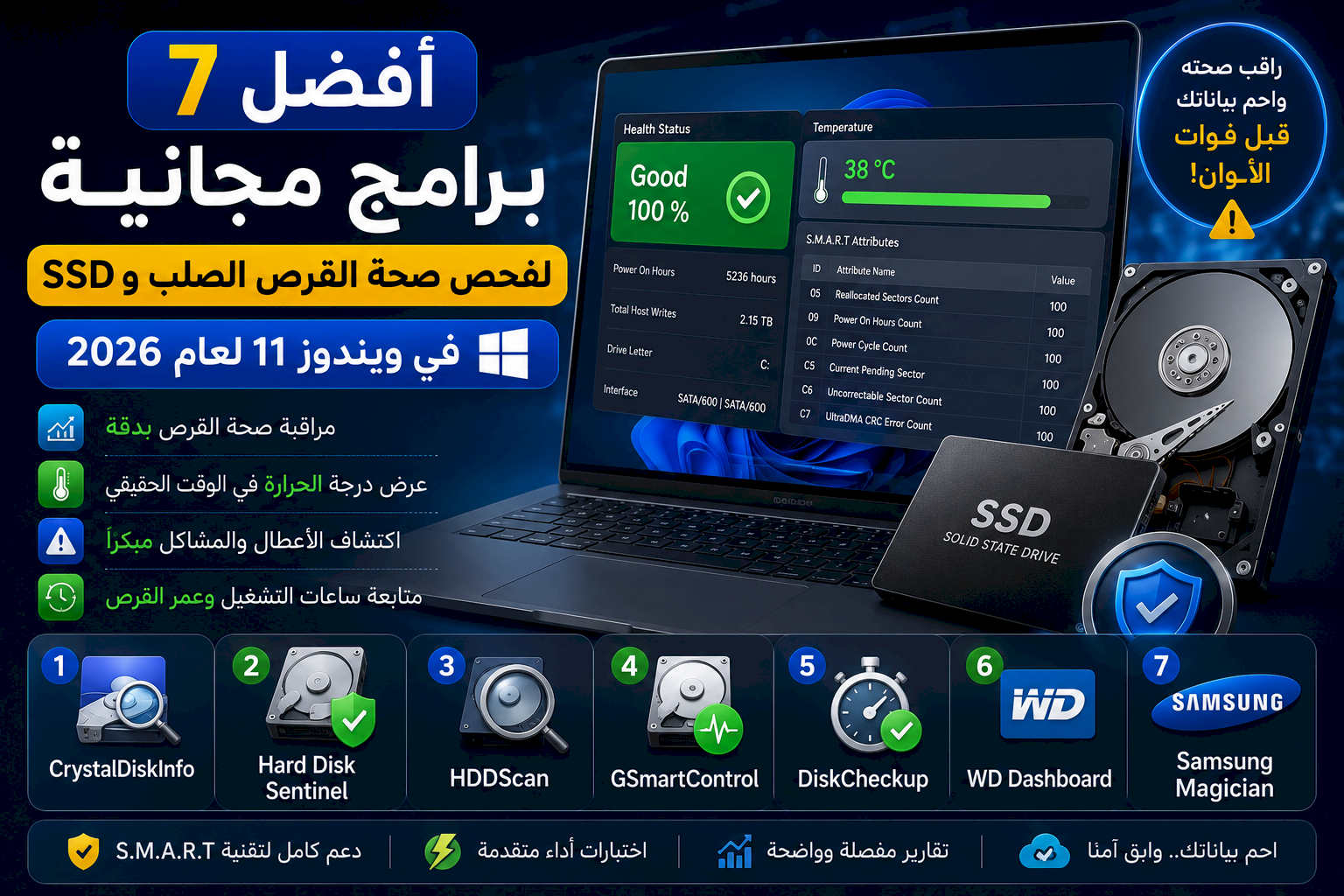 أفضل 7 برامج مجانية لفحص صحة القرص الصلب وSSD في ويندوز 11 لعام 2026