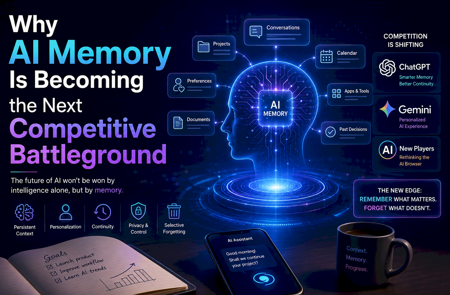 Why AI Memory Is Becoming the Next Competitive Battleground